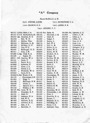 160th Battalion Christmas Day 1916 roster